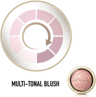 Max Factor Crème Puff Face Blusher - Alluring Rose