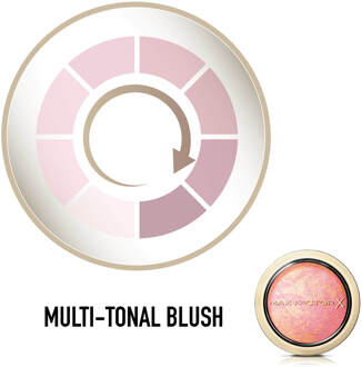Max Factor Crème Puff Face Blusher - Lovely Pink