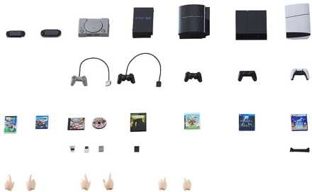 Max Factory Original Character figmaPLUS Parts for Figma Figures PlayStation