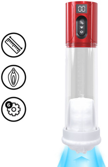 MaxLift - 6 Function Suction Masturbator Pump - Metallic Red