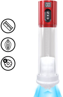 MaxLift - 6 Function Suction Masturbator Pump - Metallic Red