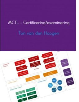 MCTL - Certificering/examinering - Boek Ton van den Hoogen (9463422803)