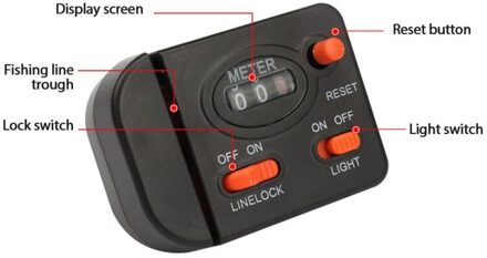 Mechanische Handmatige Vislijn Lengte Teller Vislijn Teller Vislijn Teller Vlot Vissen Lengte Meter