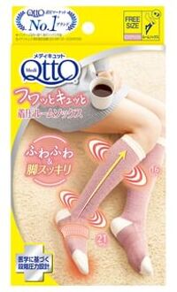 Medi Qtto Fluffy & Tight Compression Socks 1 pair