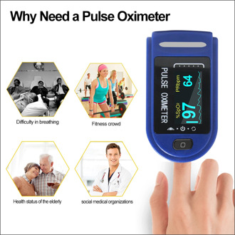 Medical Portable Finger Pulse Oximeter Blood Oxygen Heart Rate Saturation Meter OLED Oximetro de Dedo Saturometro Monitor