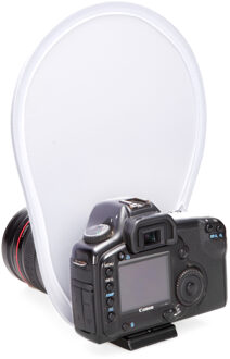 Meking Fotografie Flash lens Diffuser reflector voor Canon Nikon Sony Olympus DSLR Camera lenzen
