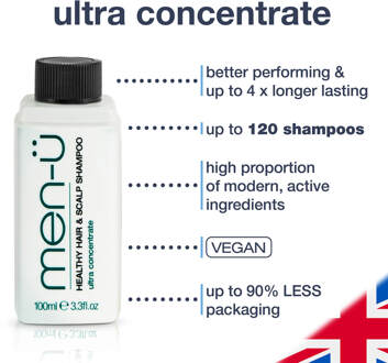 men-ü men-ü Healthy Hair & Scalp Shampoo Refill Kit 2 x 100ml