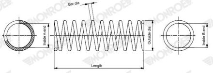 Mercedes Benz Chassisveer SP0422