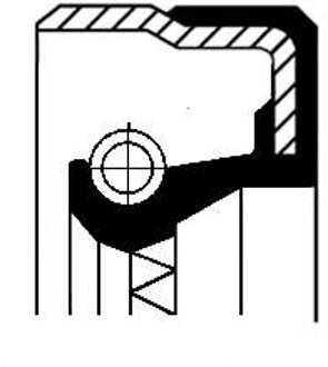 Mercedes Benz Keerring, differentieel