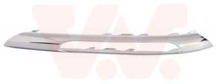 Mercedes Benz Plaat, BUMPER