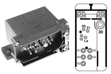 Mercedes Benz Regeleenheid, gloeitijd