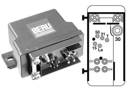 Mercedes Benz Regeleenheid, gloeitijd