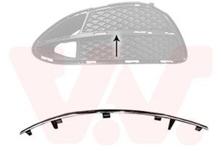 Mercedes Benz Sier- / beschermingspaneel, bumper 2942581