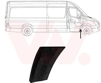 Mercedes Benz Sier- / beschermingspaneel, spatbord 3077422