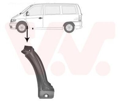 Mercedes Benz Spatbord