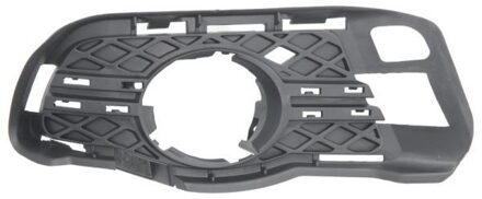 Mercedes Benz Ventilatiegrille, bumper 6502073518984P