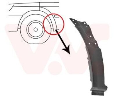 Mercedes Benz Voorspatbord Links