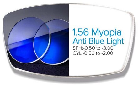 Metalen Blauw Licht Blokkeren Bril Man Vintage Oversized Bril Frame Vrouwen Mannen Optische Bijziendheid Brillen Frames Eyewear Oculos 1.56 Myopia lens