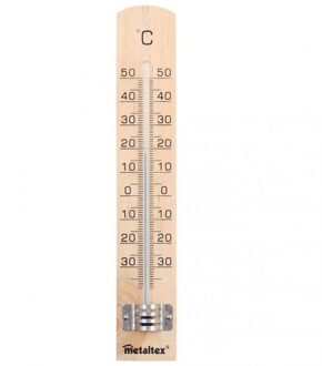 Metaltex binnenthermometer