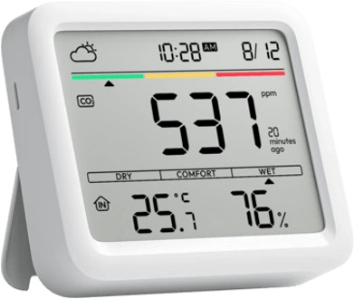Meter Pro (CO2 Monitor)