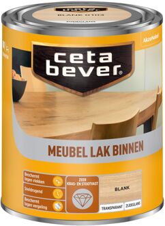 meubellak transparant zijdeglans blank - 750 ml.