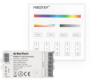 milight Touch panel 4-zone wandpaneel RGBWW - compleet
