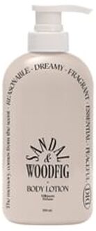 Milkincera Perfume Body Lotion - 4 Types Sandalwood Fig