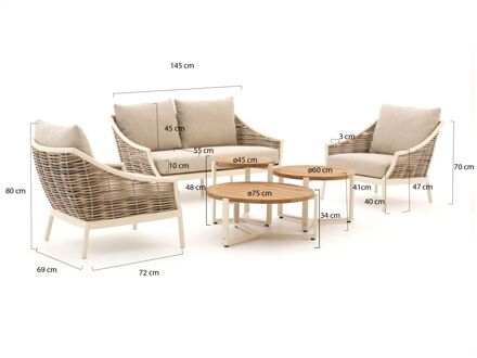 Milou/Monaco stoel-bank loungeset 6-delig 4-zits - Laagste prijsgarantie! Grijs