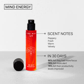 Mind Energy, Energizing Fragrance Travel Spray 10ml