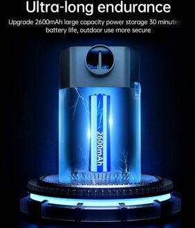 Mini Air Pump Cordless Rechargeable 6000pa 2850rpm Inflatable Deflatable 120L/min Electric Handheld Air Mattress Pump with 2 Nozzles for Pool Floats Sleeping Pads Swimming Rings Vacuum Storage Bags