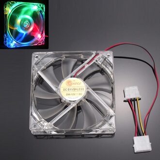 Mini Cool Fan Groen Quad 4 LED Licht Neon Clear 120mm 120x120x25mm PC Computer Case Cooling Fan Mod # SYS