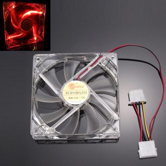 Mini Cool Fan Groen Quad 4 LED Licht Neon Clear 120mm 120x120x25mm PC Computer Case Cooling Fan Mod # SYS