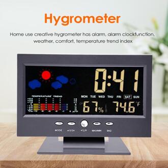 Mini Digitale LCD Display multifunctionele Hygrometer Huishoudelijke Draagbare Auto Elektronische Temperatuur Vochtigheid Monitor Meter
