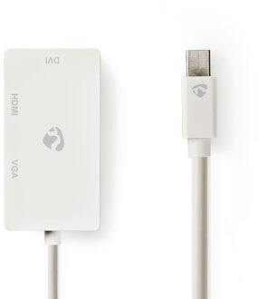 Mini DisplayPort-Kabel - CCGB37465WT02 Wit