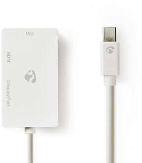 Mini DisplayPort-Kabel - CCGP37460WT02 Wit