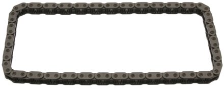 Mini Distributieketting