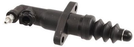 Mini Hulpcilinder, koppeling