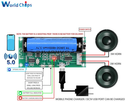 Mini PAM8403 Bluetooth 5.0 Amplifier Board DC5V 3W+3W 2.0 Channel Audio AMP with 18650 Battery Holder For Speaker DIY