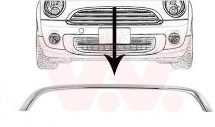 Mini Sier- / Beschermingspaneel, radiateurgrille 0508518