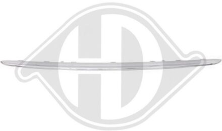 Mini Sier- / Beschermingspaneel, radiateurgrille 1206141