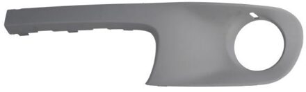 Mini Ventilatiegrille, bumper 6502074001917PS