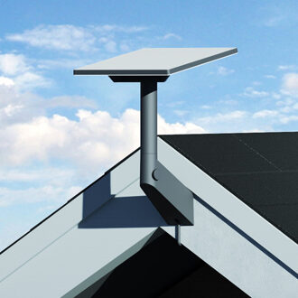 Mini Wall Mount Bevestiging