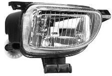 Mistlicht 1/96+ Type Ii/iii Links