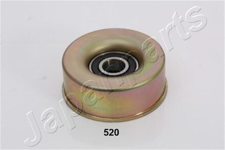 Mitsubishi Geleide rol/omdraairol, Poly V-riem RP520