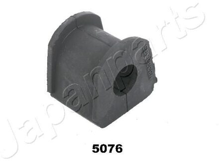 Mitsubishi Lagerbus, stabilisator RU5076