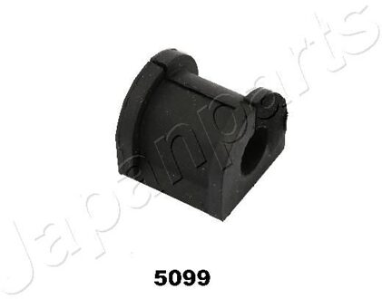 Mitsubishi Lagerbus, stabilisator RU5099