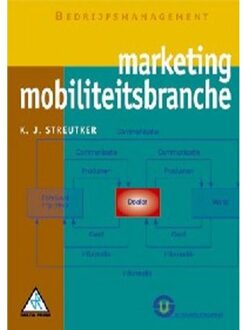 MK Publishing Marketing mobiliteitsbranche + CD-ROM - Boek K.J. Streutker (9074365531)