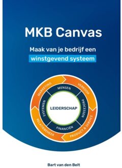 Mkb Canvas - Bart van den Belt