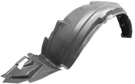 MODDERKUIP LINKS VOOR 7/06+ Modderkuip