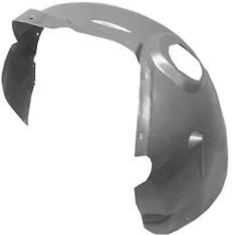 Modderkuip Links Voor